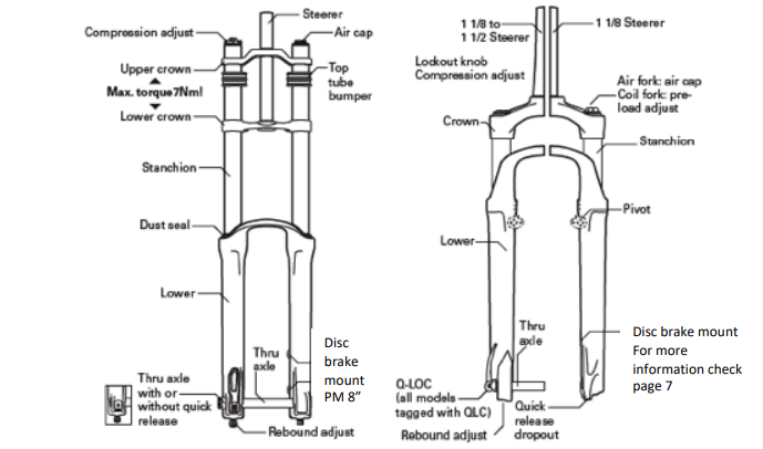 ground assault front bike suspension owners manual pdf download